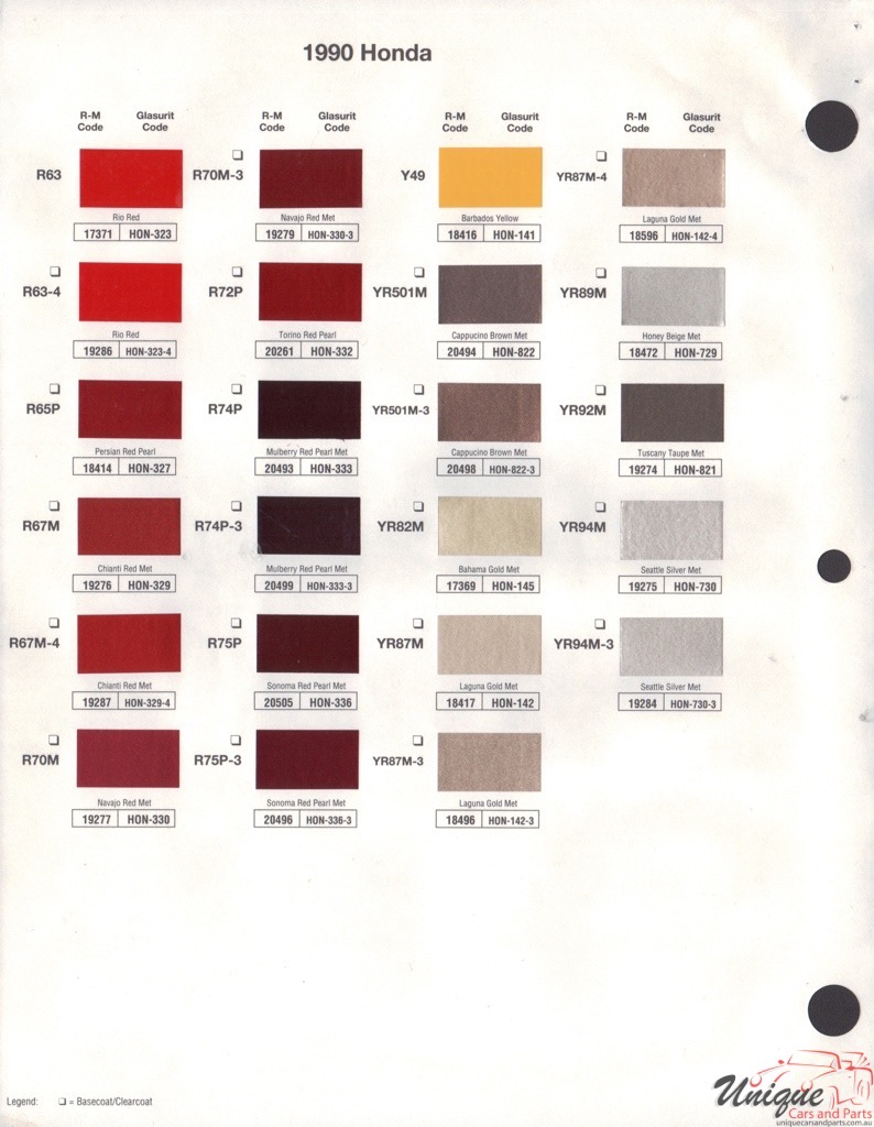 1990 Honda Paint Charts RM 2